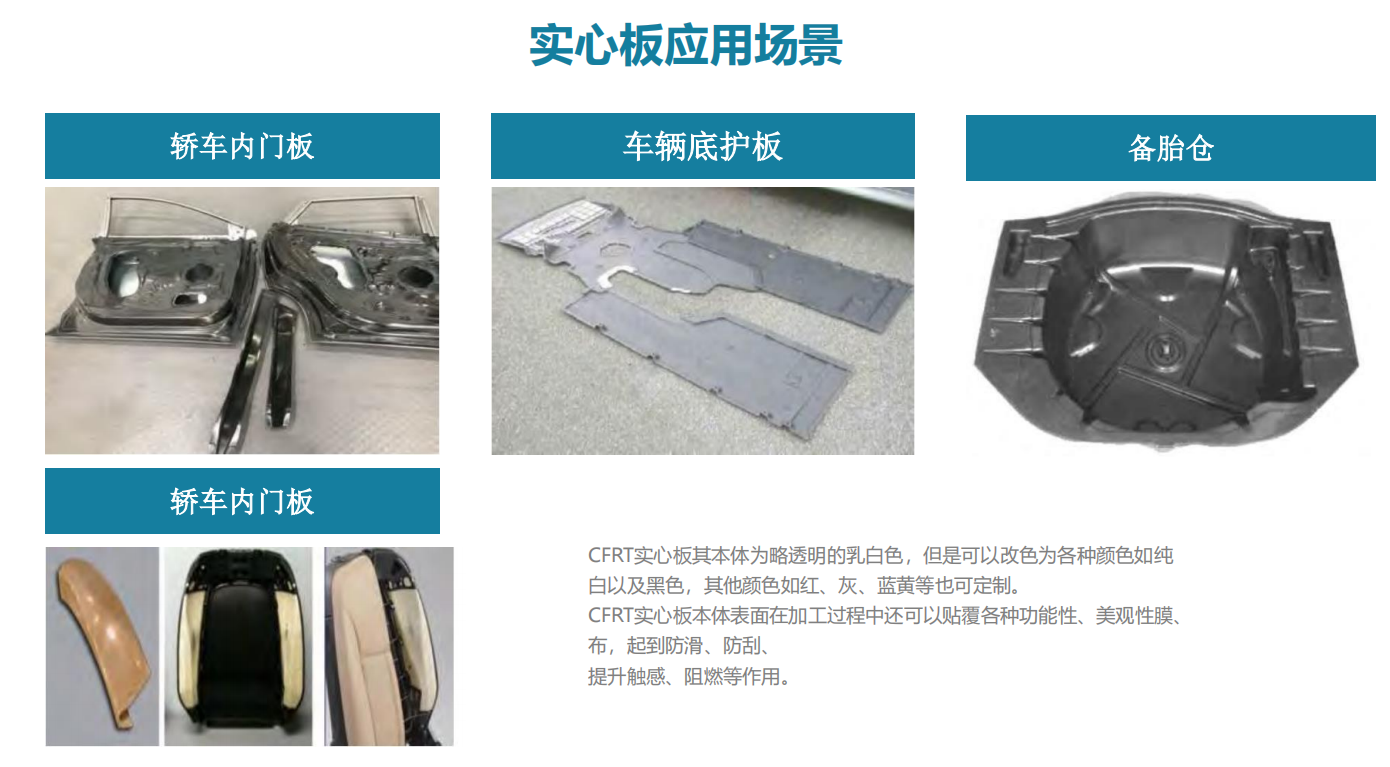 CFRT複合(he)片材用于汽(qi)車結構部件(jiàn)一步成型簡(jian)單快捷